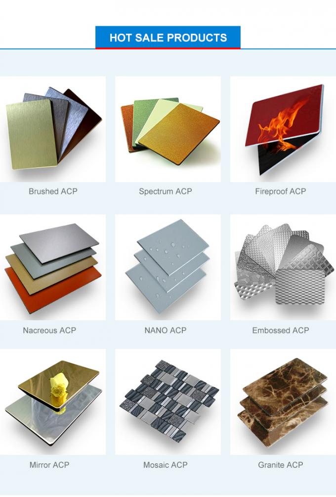 Los paneles compuestos de aluminio de alta resistencia de PVDF para la construcción exterior de la pared de cortina