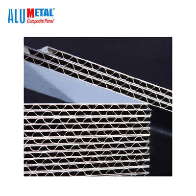 El material acanalado de aluminio artesona la capa del revestimiento PVDF de 1220X2440M M ACP