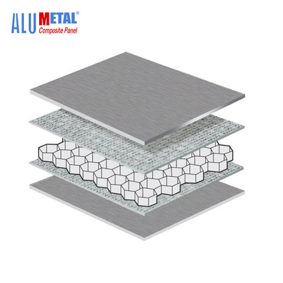 El material compuesto de aluminio inoxidable A2 del panel de bocadillo del panal ignifuga